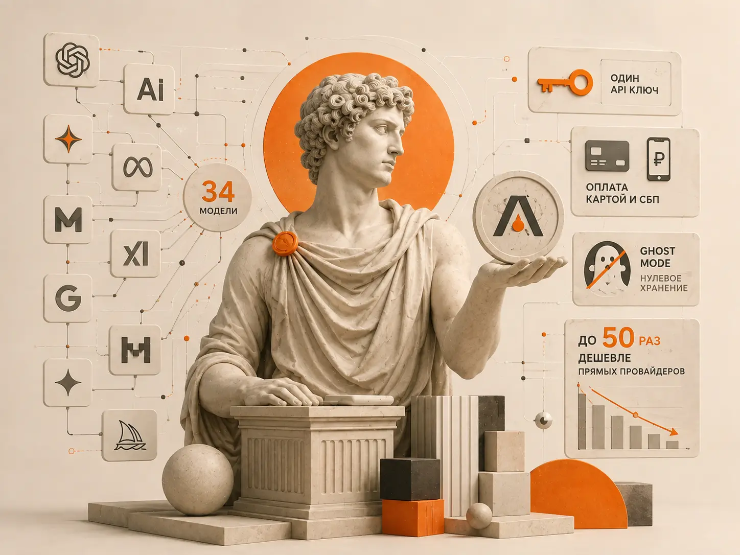 AnyModel: все главные LLM через один API и без зарубежной карты
