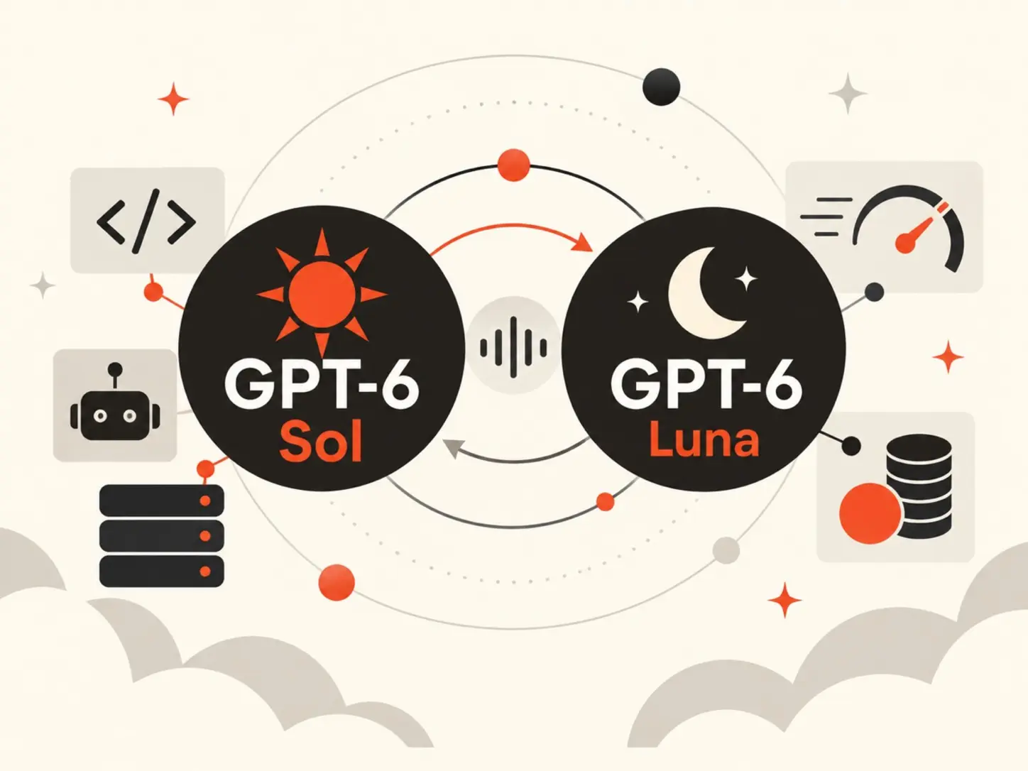 GPT-6 Sol и Luna: что изменилось в цене, возможностях и доступности